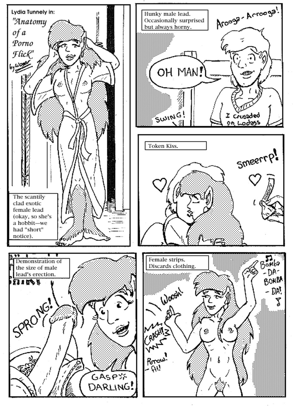 Anatomy of porn